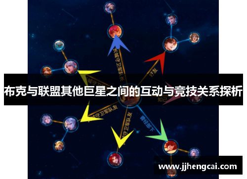 布克与联盟其他巨星之间的互动与竞技关系探析 布克与联盟其他巨星之间的互动与竞技关系探析